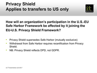 Privacy Shield
Applies to transfers to US only
How will an organization’s participation in the U.S.-EU
Safe Harbor Framework be affected by it joining the
EU-U.S. Privacy Shield Framework?
• Privacy Shield supersedes Safe Harbor (mutually exclusive)
• Withdrawal from Safe Harbor requires recertification from Privacy
Shield.
• NB: Privacy Shield reflects DPD, not GDPR.
© IT Governance Ltd 2017
 