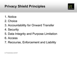 Privacy Shield Principles
1. Notice
2. Choice
3. Accountability for Onward Transfer
4. Security
5. Data Integrity and Purpose Limitation
6. Access
7. Recourse, Enforcement and Liability
© IT Governance Ltd 2017
 