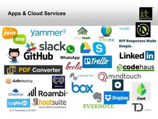 Apps & Cloud Services
© IT Governance Ltd 2017
 