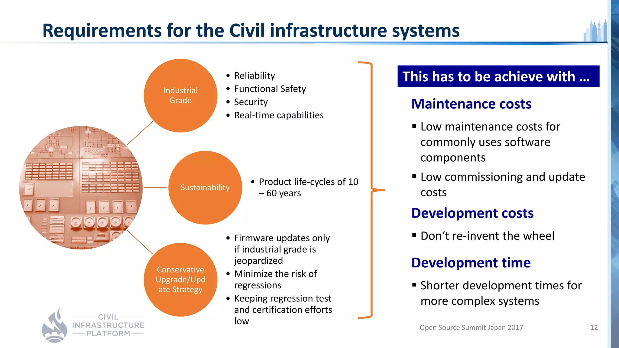 Requirements for the Civil infrastructure systems
Industrial
Grade
• Reliability
• Functional Safety
• Security
• Real-time capabilities
Sustainability
• Product life-cycles of 10
– 60 years
Conservative
Upgrade/Upd
ate Strategy
• Firmware updates only
if industrial grade is
jeopardized
• Minimize the risk of
regressions
• Keeping regression test
and certification efforts
low
This has to be achieve with …
Development time
 Shorter development times for
more complex systems
Maintenance costs
 Low maintenance costs for
commonly uses software
components
 Low commissioning and update
costs
Development costs
 Don‘t re-invent the wheel
Open Source Summit Japan 2017 12
 