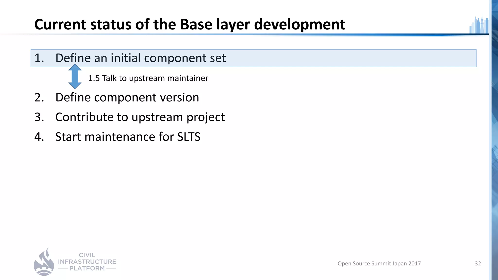 Current status of the Base layer development
1. Define an initial component set
2. Define component version
3. Contribute to upstream project
4. Start maintenance for SLTS
1.5 Talk to upstream maintainer
Open Source Summit Japan 2017 32
 