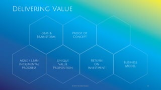 Delivering Value
© 2017 Garofalo Studios. 18
Return
On
Investment
Business
Model
Ideas &
Brainstorm
Unique
Value
Proposition
Agile / Lean
Incremental
progress
Proof of
Concept
 
