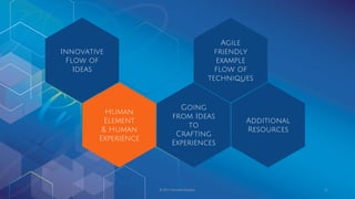 © 2017 Garofalo Studios. 21
Innovative
Flow of
Ideas
Human
Element
& Human
Experience
Agile
friendly
example
flow of
techniques
Going
from Ideas
to
Crafting
Experiences
Additional
Resources
 