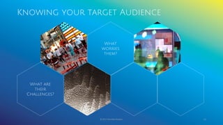Knowing your target Audience
© 2017 Garofalo Studios. 24
What
worries
them?
What are
their
Challenges?
 