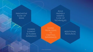© 2017 Garofalo Studios. 29
Innovative
Flow of
Ideas
Human
Element
& Human
Experience
Agile
friendly
example
flow of
techniques
Going
from Ideas
to
Crafting
Experiences
Additional
Resources
 