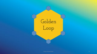 © 2017 Garofalo Studios. 38
Golden
Loop
 
