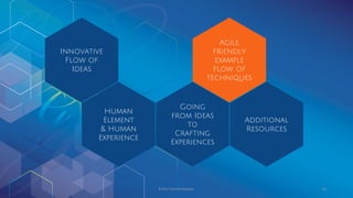 © 2017 Garofalo Studios. 40
Innovative
Flow of
Ideas
Human
Element
& Human
Experience
Agile
friendly
example
flow of
techniques
Going
from Ideas
to
Crafting
Experiences
Additional
Resources
 