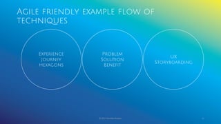 Agile friendly example flow of
techniques
© 2017 Garofalo Studios. 41
Experience
Journey
Hexagons
Problem
Solution
Benefit
UX
Storyboarding
 