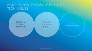 Agile friendly example flow of
techniques
© 2017 Garofalo Studios. 51
Experience
Journey
Hexagons
Problem
Solution
Benefit
UX
Storyboarding
 