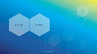 © 2017 Garofalo Studios. 7
PlacePeople
 