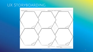 UX Storyboarding
© 2017 Garofalo Studios. 62
 