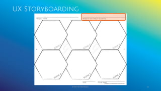 UX Storyboarding
© 2017 Garofalo Studios. 63
 