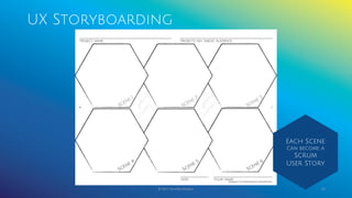 UX Storyboarding
© 2017 Garofalo Studios. 64
Each Scene
Can become a
Scrum
User Story
 