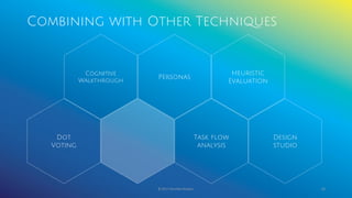 Combining with Other Techniques
© 2017 Garofalo Studios. 68
Heuristic
Evaluation
Task flow
analysis
Design
studio
Cognitive
Walkthrough
Dot
Voting
Personas
 