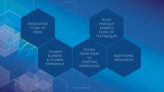 © 2017 Garofalo Studios. 71
Innovative
Flow of
Ideas
Human
Element
& Human
Experience
Agile
friendly
example
flow of
techniques
Going
from Ideas
to
Crafting
Experiences
Additional
Resources
 
