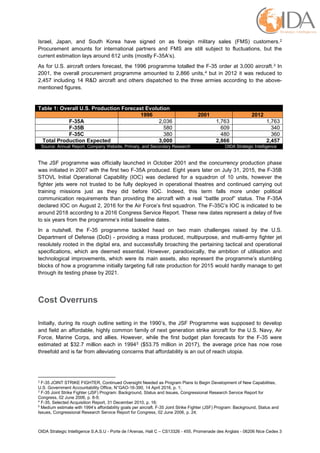 Jsf Program Companies Programme Analysis - JSF F-35 from Lockheed Martin | PDF