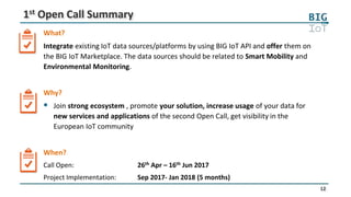 12
1st Open Call Summary
What?
Integrate existing IoT data sources/platforms by using BIG IoT API and offer them on
the BIG IoT Marketplace. The data sources should be related to Smart Mobility and
Environmental Monitoring.
Why?
 Join strong ecosystem , promote your solution, increase usage of your data for
new services and applications of the second Open Call, get visibility in the
European IoT community
When?
Call Open: 26th Apr – 16th Jun 2017
Project Implementation: Sep 2017- Jan 2018 (5 months)
 