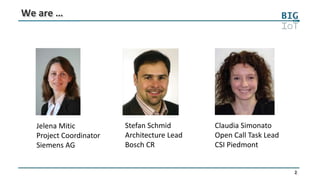 2
We are …
Jelena Mitic
Project Coordinator
Siemens AG
Stefan Schmid
Architecture Lead
Bosch CR
Claudia Simonato
Open Call Task Lead
CSI Piedmont
 