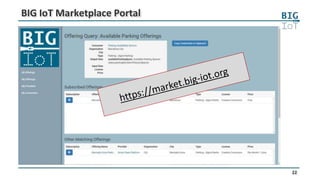 22
BIG IoT Marketplace Portal
 