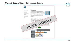24
More information: Developer Guide
 