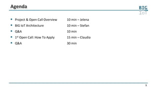 3
Agenda
 Project & Open Call Overview 10 min – Jelena
 BIG IoT Architecture 10 min – Stefan
 Q&A 10 min
 1st Open Call: How To Apply 15 min – Claudia
 Q&A 30 min
 
