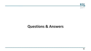 38
Questions & Answers
 