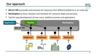 7
Our approach
BIG IoT API
MarketplaceApplication Service
 BIG IoT API to provide and consume IoT resources from different platforms in an unify way
 Marketplace to share, discover and monetize IoT resources (data and services)
 Tool for easy development of new, cross- platform services and applications
 