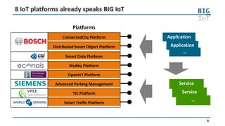 8
8 IoT platforms already speaks BIG IoT
Platforms
ConnectedCity Platform
Distributed Smart Object Platform
Smart Data Platform
Wubby Platform
OpenIoT Platform
Advanced Parking Management
TIC Platform
Smart Traffic Platform
Application
Application
…
Service
Service
…
 