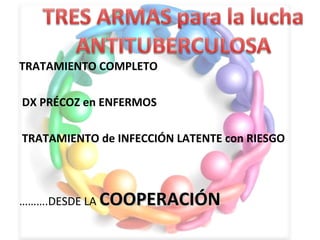 TRATAMIENTO COMPLETO
DX PRÉCOZ en ENFERMOS
TRATAMIENTO de INFECCIÓN LATENTE con RIESGO
……….DESDE LA COOPERACIÓNCOOPERACIÓN
 