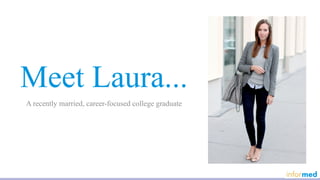 Meet Laura...
A recently married, career-focused college graduate
 
