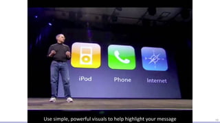 19Use	simple,	powerful	visuals	to	help	highlight	your	message
 