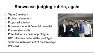 Showcase judging rubric, again
• Team Chemistry
• Problem statement
• Proposed solution
• Business model & financial potential
• Presentation skills
• Potential for success of prototype
• UX/UI/Human factor of the prototype
• Technical Achievement of the Prototype
• Wildcard
9
 