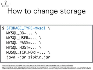 $ STORAGE_TYPE=mysql 
MYSQL_DB=...  
MYSQL_USER=... 
MYSQL_PASS=... 
MYSQL_HOST=... 
MUSQL_TCP_PORT=... 
java -jar zipkin.jar
 