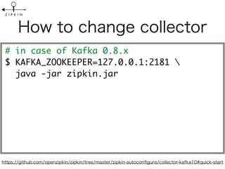 # in case of Kafka 0.8.x
$ KAFKA_ZOOKEEPER=127.0.0.1:2181 
java -jar zipkin.jar
 