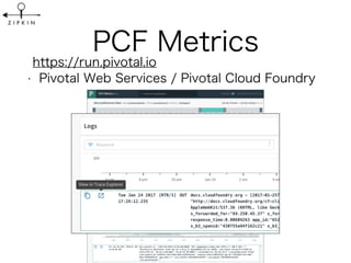 Zipkin Components #zipkin_jp