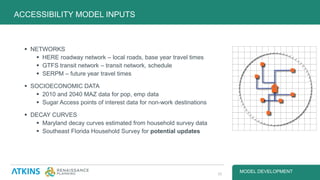  NETWORKS
 HERE roadway network – local roads, base year travel times
 GTFS transit network – transit network, schedule
 SERPM – future year travel times
 SOCIOECONOMIC DATA
 2010 and 2040 MAZ data for pop, emp data
 Sugar Access points of interest data for non-work destinations
 DECAY CURVES
 Maryland decay curves estimated from household survey data
 Southeast Florida Household Survey for potential updates
ACCESSIBILITY MODEL INPUTS
MODEL DEVELOPMENT15
 
