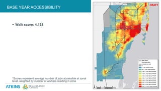  Walk score: 4,128
*Scores represent average number of jobs accessible at zonal
level, weighted by number of workers residing in zone
BASE YEAR ACCESSIBILITY
APPLYING THE FRAMEWORK17
DRAFT
 