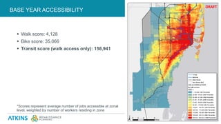  Walk score: 4,128
 Bike score: 35,066
 Transit score (walk access only): 158,941
*Scores represent average number of jobs accessible at zonal
level, weighted by number of workers residing in zone
BASE YEAR ACCESSIBILITY
APPLYING THE FRAMEWORK19
DRAFT
 