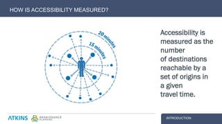 HOW IS ACCESSIBILITY MEASURED?
INTRODUCTION
Accessibility is
measured as the
number
of destinations
reachable by a
set of origins in
a given
travel time.
 