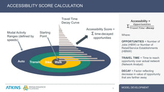 MODEL DEVELOPMENT
ACCESSIBILITY SCORE CALCULATION
8
Accessibility =
∑
𝑂𝑂𝑂𝑂𝑂𝑂𝑂𝑂𝑂𝑂𝑂𝑂𝑂𝑂𝑂𝑂𝑂𝑂𝑂𝑂𝑂𝑂𝑂𝑂𝑂𝑂
𝑇𝑇𝑇𝑇𝑇𝑇𝑇𝑇𝑇𝑇𝑇𝑇 𝑇𝑇𝑇𝑇 𝑇𝑇𝑇𝑇 ∗𝑫𝑫𝑫𝑫𝑫𝑫𝑫𝑫𝑫𝑫
Where:
OPPORTUNITIES = Number of
Jobs (HBW) or Number of
Retail/Service Establishments
(HBNW)
TRAVEL TIME = Time to reach
opportunity over actual network
(Network Analyst)
DECAY = Factor reflecting
decrease in value of opportunity
that are farther away
Auto Transit Bike Walk
Modal Activity
Ranges (defined by
speeds)
Starting
Point
Travel Time
Decay Curve
Accessibility Score =
Σ time-decayed
opportunities
 