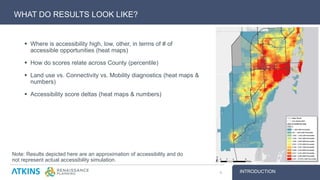  Where is accessibility high, low, other, in terms of # of
accessible opportunities (heat maps)
 How do scores relate across County (percentile)
 Land use vs. Connectivity vs. Mobility diagnostics (heat maps &
numbers)
 Accessibility score deltas (heat maps & numbers)
WHAT DO RESULTS LOOK LIKE?
INTRODUCTION9
Note: Results depicted here are an approximation of accessibility and do
not represent actual accessibility simulation.
 