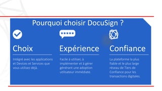 Confiance
La plateforme la plus
fiable et le plus large
réseau de Tiers de
Confiance pour les
transactions digitales.
Facile à utiliser, à
implémenter et à gérer
générant une adoption
utilisateur immédiate.
Expérience
Intégré avec les applications
et Devices et Services que
vous utilisez déjà.
Choix
Pourquoi choisir DocuSign ?
 