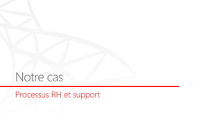 Processus RH et support
 