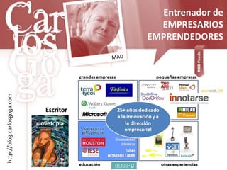 Entrenador de
EMPRESARIOS
EMPRENDEDORES
http://blog.carlosgoga.com
Escritor
 