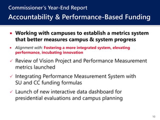 10
 Working with campuses to establish a metrics system
that better measures campus & system progress
 Alignment with: Fostering a more integrated system, elevating
performance, incubating innovation
 Review of Vision Project and Performance Measurement
metrics launched
 Integrating Performance Measurement System with
SU and CC funding formulas
 Launch of new interactive data dashboard for
presidential evaluations and campus planning
Commissioner’s Year-End Report
Accountability & Performance-Based Funding
 