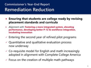 6
 Ensuring that students are college ready by revising
placement standards and curricula
 Alignment with: Fostering a more integrated system, elevating
performance, developing better P-12 & workforce integration,
incubating innovation
 Entering the second year of refined pilot programs
 Quantitative and qualitative evaluation process
now underway
 Co-requisite model for English and math increasingly
adopted in alignment with Complete College America
 Focus on the creation of multiple math pathways
Commissioner’s Year-End Report
Remediation Reduction
 