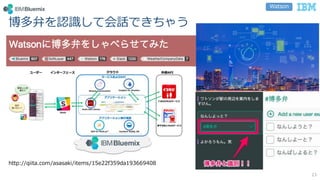 博多弁を認識して会話できちゃう
23
http://qiita.com/asasaki/items/15e22f359da193669408
Watson
 