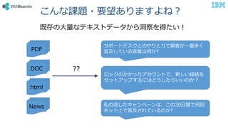 既存の大量なテキストデータから洞察を得たい！
PDF
DOC
html
News
サポートデスクとのやりとりで顧客が一番多く
言及している言葉は何か?
私の流したキャンペーンは、この30日間で何回
ネット上で言及されているのか?
ロックのかかったアカウントで、新しい接続を
セットアップするにはどうしたらいいのか？
??
こんな課題・要望ありますよね？
 