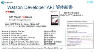 Watson Developer API 解体新書
42
Volume 1. Getting Started (Watson概念)
Volume 2. Conversation (対話エンジン)
Volume 3. Visual Recognition (画像認識)
Volume 4. Natural Language Classifier (自然言語分類)
Volume 5. Language Translator (言語翻訳)
Volume 6. Speech to Text / Text to Speech (音声認識・音声合成)
Volume 7. Natural Language Understanding (自然言語理解)
Node-REDではなく、Java、Node.jsで
プログラミングする際には超参考になる手順書！
http://www.redbooks.ibm.com/Redbooks.nsf/domains/watson?Open&count=10#ibm-pcon
PDFだけではなく
モバイルアプリもあるよ！
 