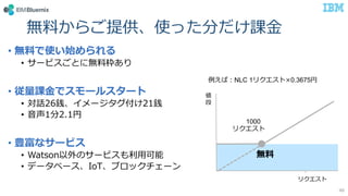 無料からご提供、使った分だけ課金
• 無料で使い始められる
• サービスごとに無料枠あり
• 従量課金でスモールスタート
• 対話26銭、イメージタグ付け21銭
• 音声1分2.1円
• 豊富なサービス
• Watson以外のサービスも利用可能
• データベース、IoT、ブロックチェーン
例えば：NLC 1リクエスト×0.3675円
無料
値
段
リクエスト
1000
リクエスト
48
 